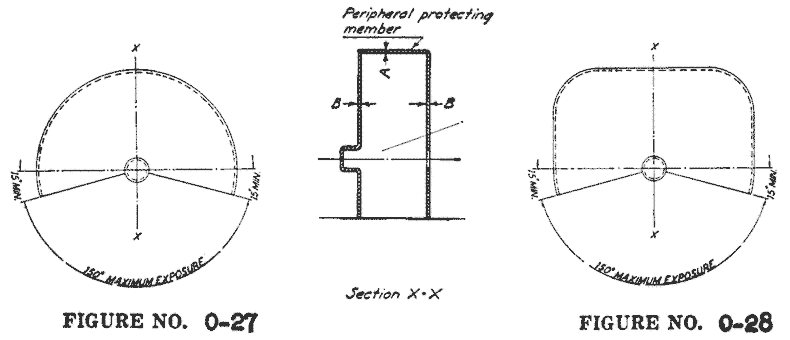 Figure 27 and 28