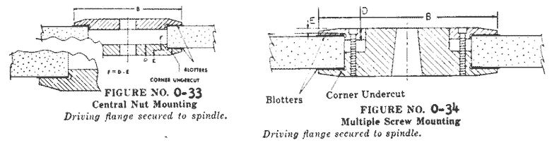 Figure 33 and 34