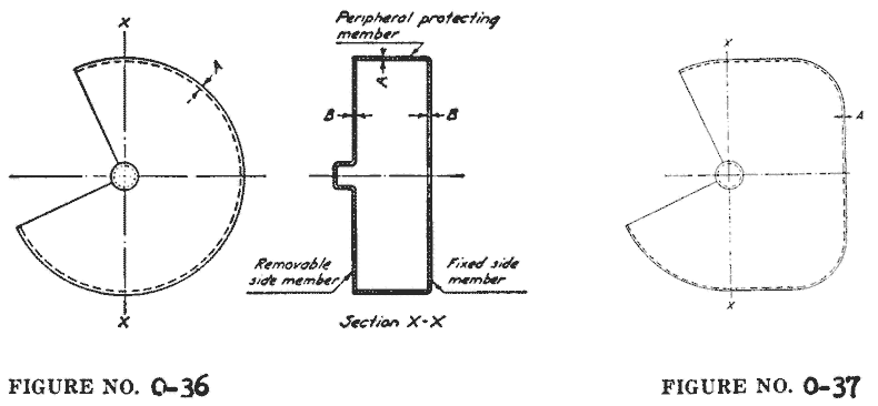 Figure 36 and 37