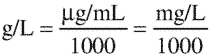 g/L equation illustration