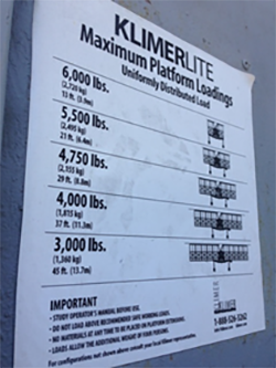 Figure 25 – Load Chart displayed on a Mast