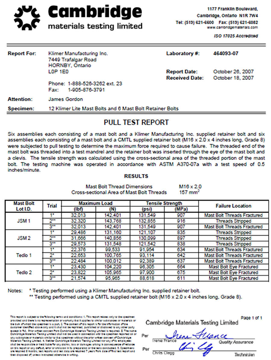 Figure 37 – Pull Test Report
