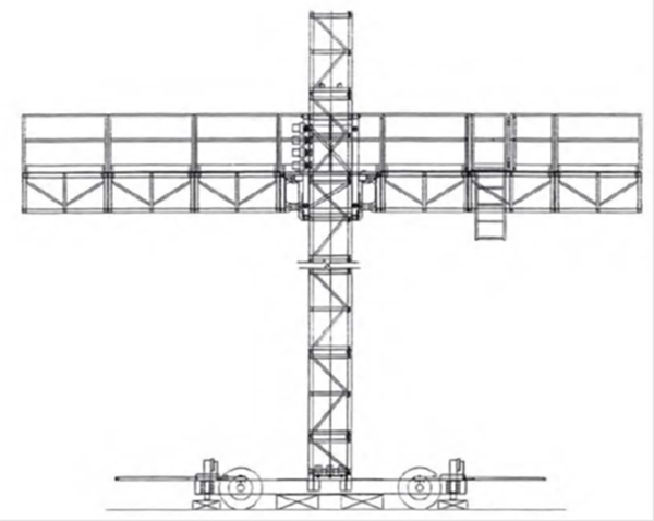 Figure 39 – Schematic