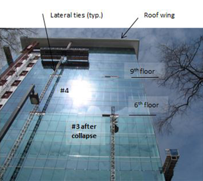 Figure 8 – Location of mast-climbers #3 and #4 (south side)