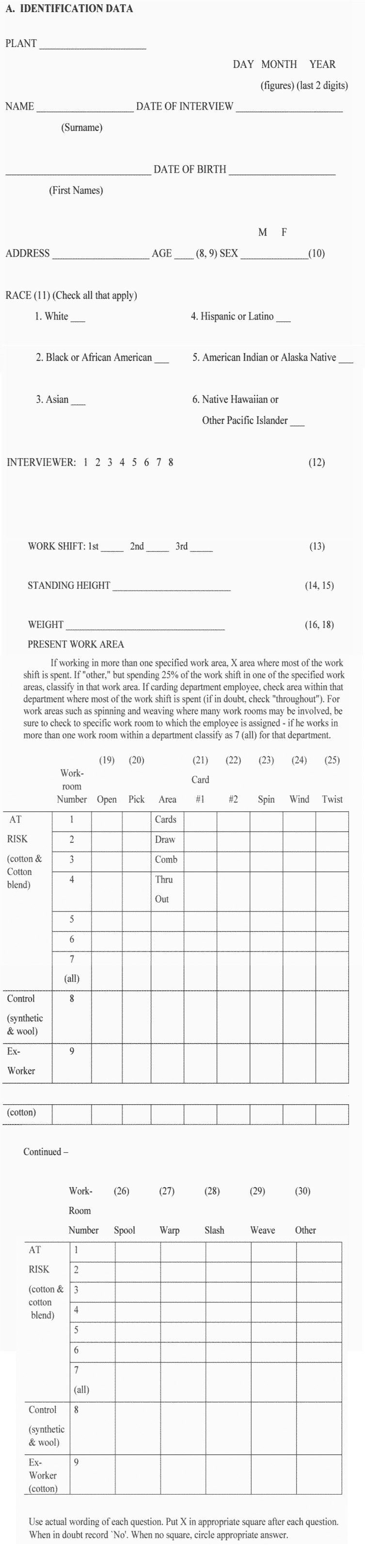 A. Identification Data