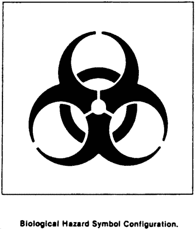 Biological Hazard Symbol Configuration