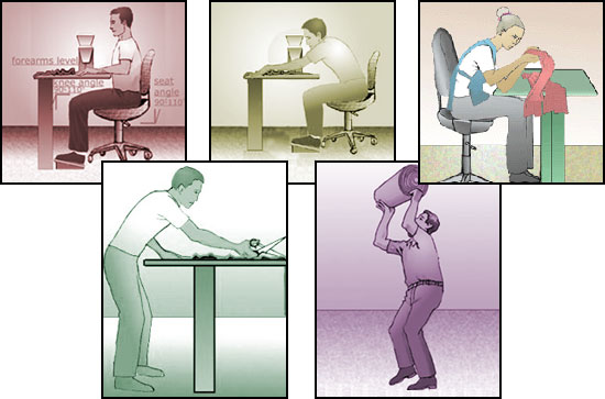 Osha Etools eTools : Sewing and Related Procedures - Overview | Occupational Safety ...