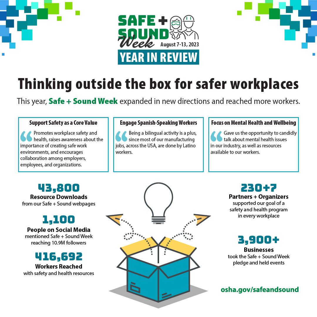 2023 Event Archive - Safe and Sound Week | Occupational Safety and