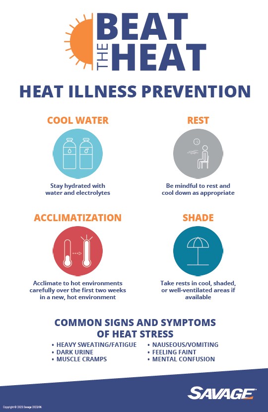 Keep Warm, Keep Safe Toolkit for Heating Safety