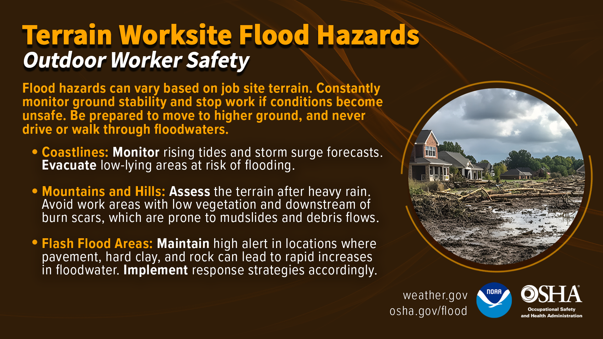 Terrain Worksite Flood Hazards