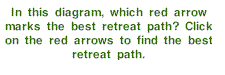 Text box for answers to interactive diagram.