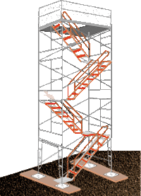 eTool : Construcción - Caídas - Acceso al Andamio