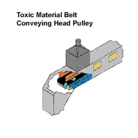 View larger image of toxic material belt conveying head pulley