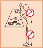Diagram of potential cooking strain areas.