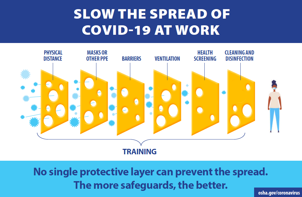 PharmaBoardroom - Arm Doors and Cross-Check: What the Health Sector Can  Learn from the Post-COVID Airline Industry Debacle