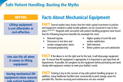 "Facts About Mechanical Equipment" PDF Screenshot