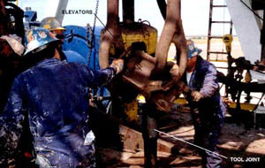 Elevators