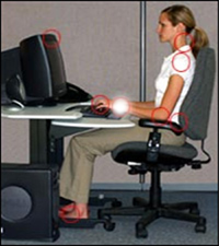 Restraints For Computer Work eTools : Computer Workstations | Occupational Safety and Health ...