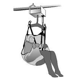 Resident Lifting