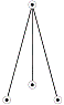 Three-leg horizontal angle multiples