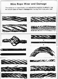 eTool : Shipyard Employment - Shipbreaking - Materials Handling (including  Gear and Equipment for Rigging) - Ropes, Chains, and Slings