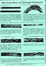 wire rope failure osha in stock
