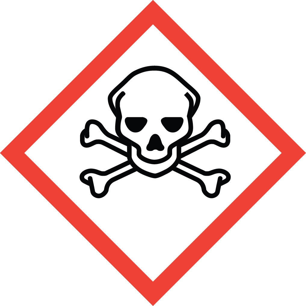 Hazard Communication Hazard Communication Pictograms Occupational 