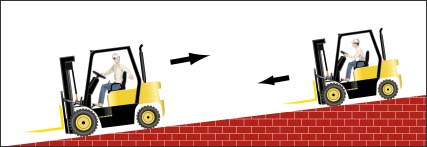 Figure 6. Traveling without a load. Note that ramps should have railings or bull rails.