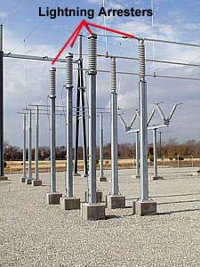 Figure 1. Substation bus lightning arresters
