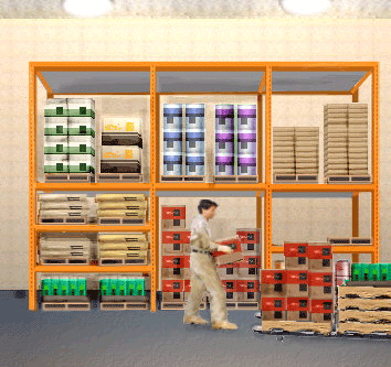 Grocery Warehousing