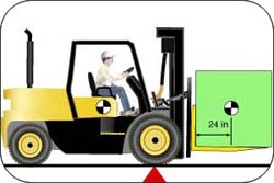 Fork Lift Safety Poster. Fork lift drivers - Do not travel with