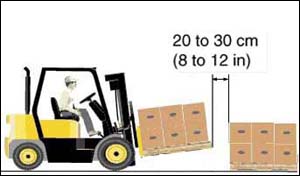 Figure 4. Operator stops slowly in front of the load platform.
