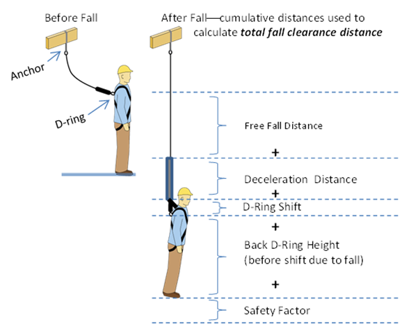 Why Capacity Markings Are Crucial To Overhead Handling Safety