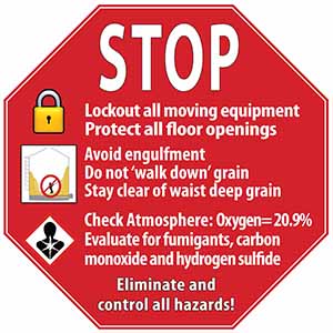 Proper Safety Procedures
