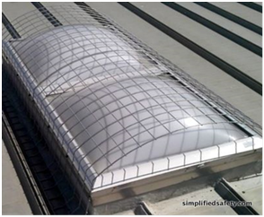Skylight with protective system installed Skylight with protective system installed