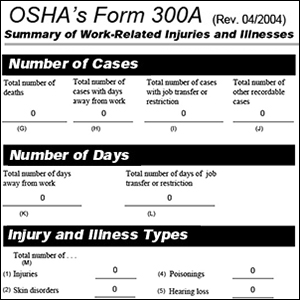 osha employers injury feb reminded posting form example quicktakes illness summary beginning must