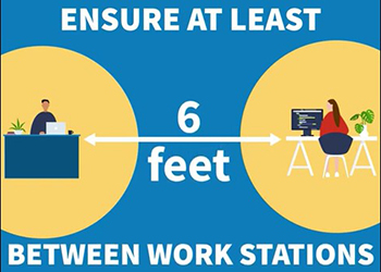 Ensure at least 6 feet between work stations