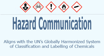 Hazard Communication poster
