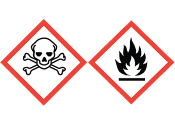 Hazard Communication pictograms