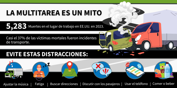 LA MULTITAREA ES UN MITO