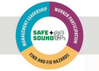 Work Safe And Sound