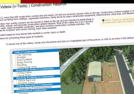 OSHA's Fall Prevention Videos